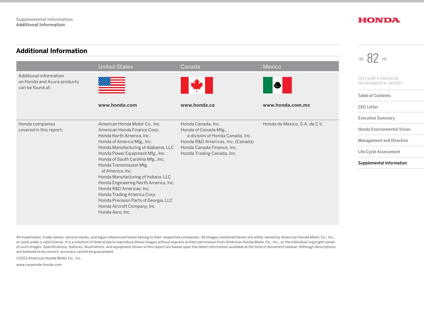 15 Honda North American Environmental Report